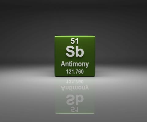Antimoine (Sb)